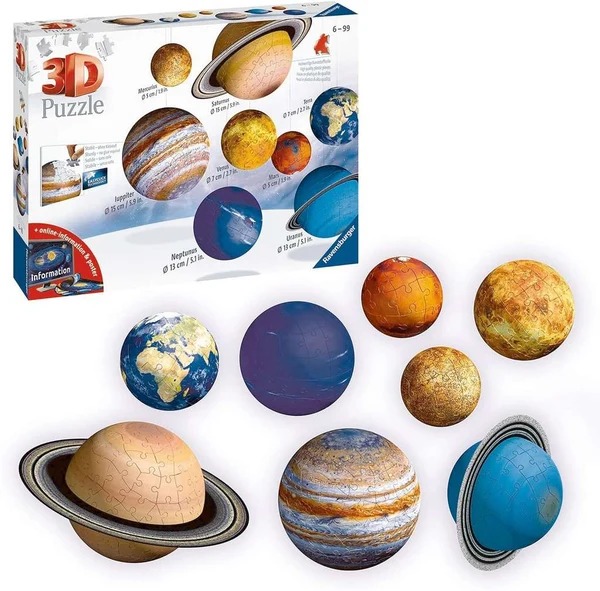El Sistema Planetario 3D